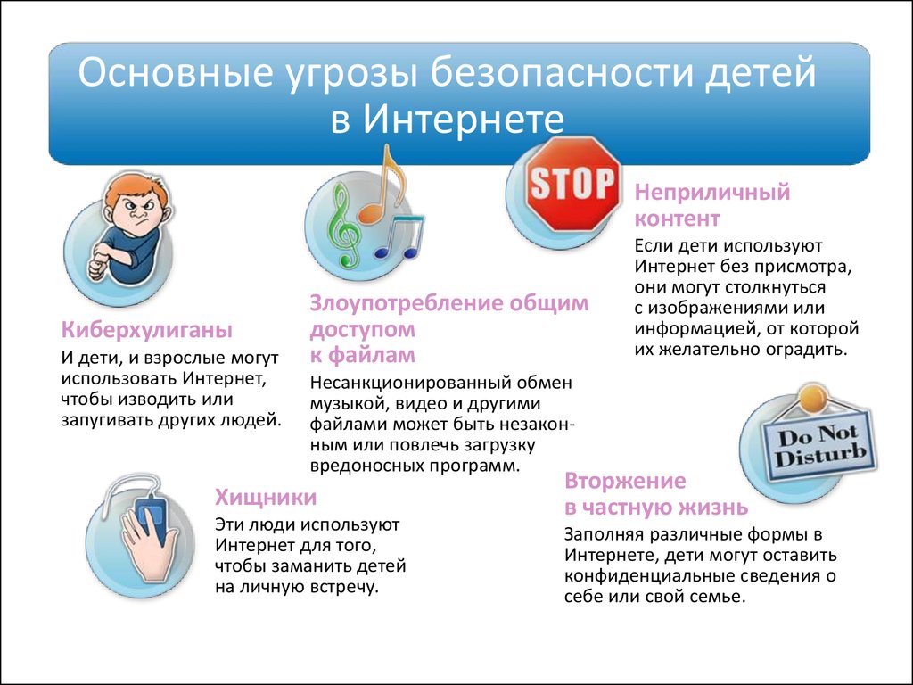 Картинки безопасный интернет для школьников